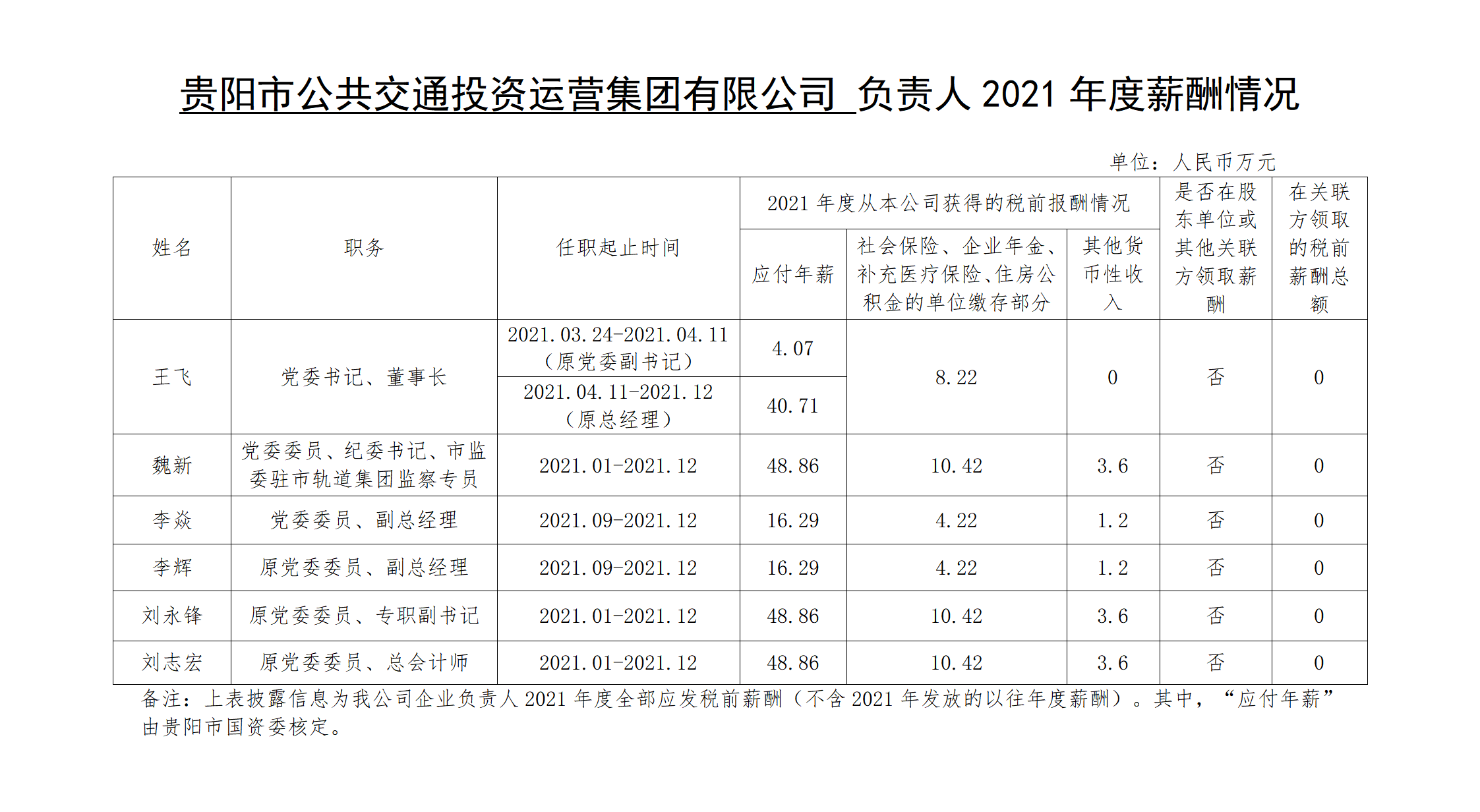 4c0bcaf8-272d-4e2c-9813-6c6dc25dff06.png 4c0bcaf8-272d-4e2c-9813-6c6dc25dff06.png