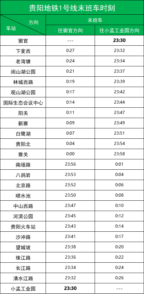 星际娱乐